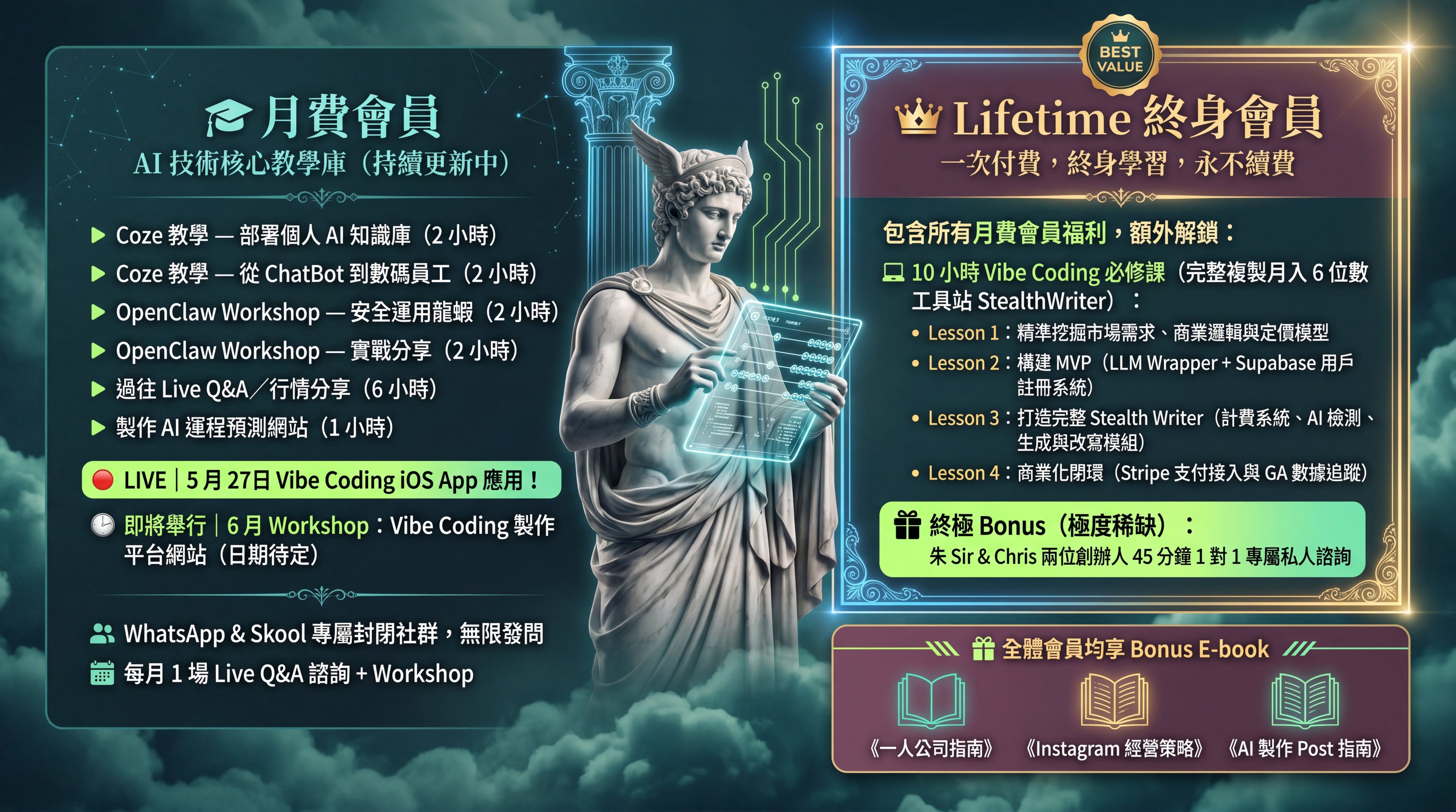 【科技巨匠航海系列】21天用AI從0複製月入6位數海外工具網站 (複製Stealthwriter.ai)
